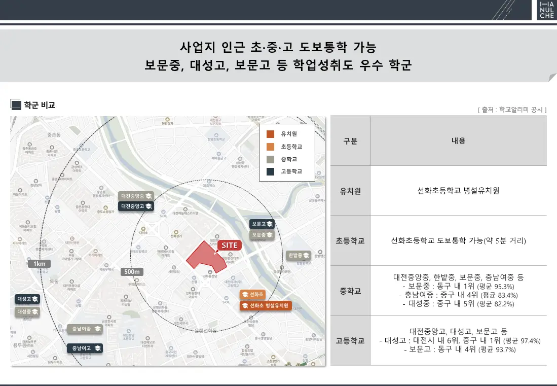 대전하늘채루시에르-교육특화01
